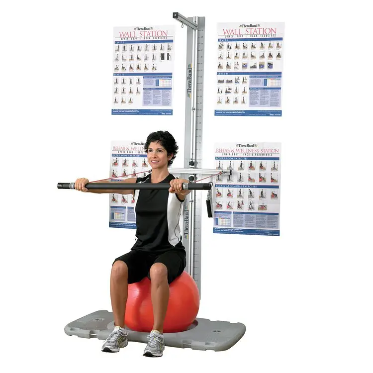 Theraband Training Stations